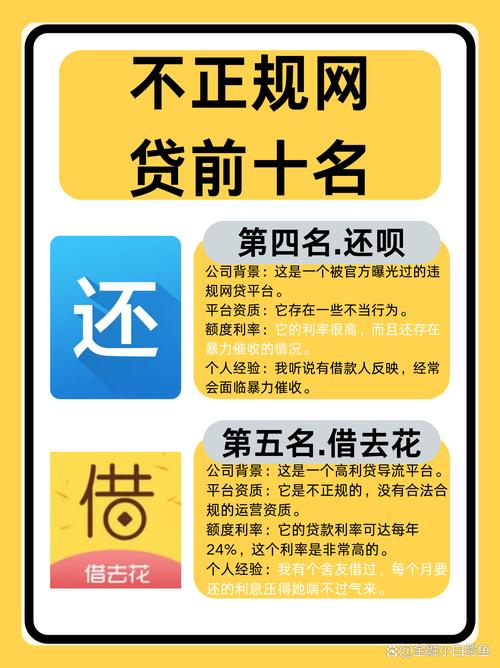 网上小额投资与理财咨询