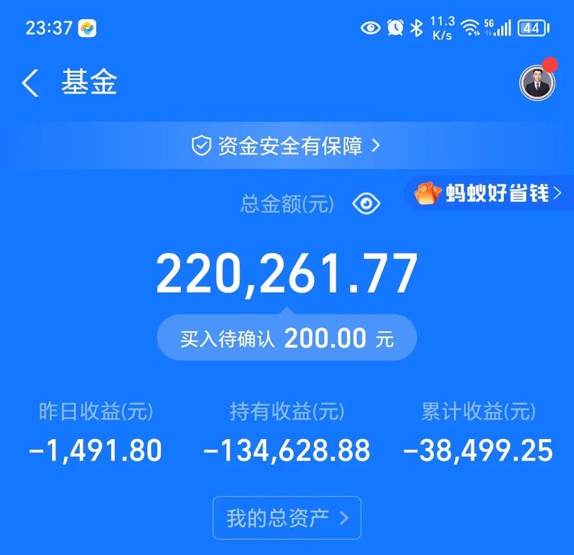 网上小额投资与理财信息