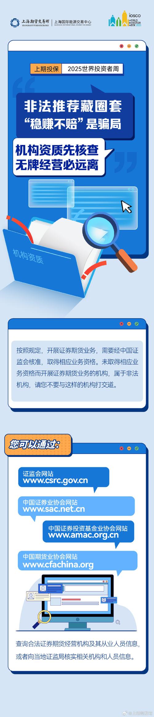 2025年投资理财网站