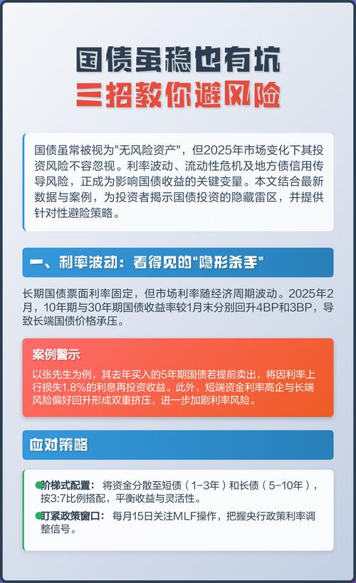 国债投资面临的主要风险
