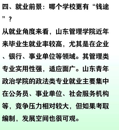 山东青年政治学院和山东管理学院