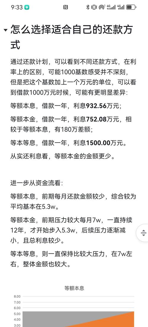 本息保障投资与理财对比