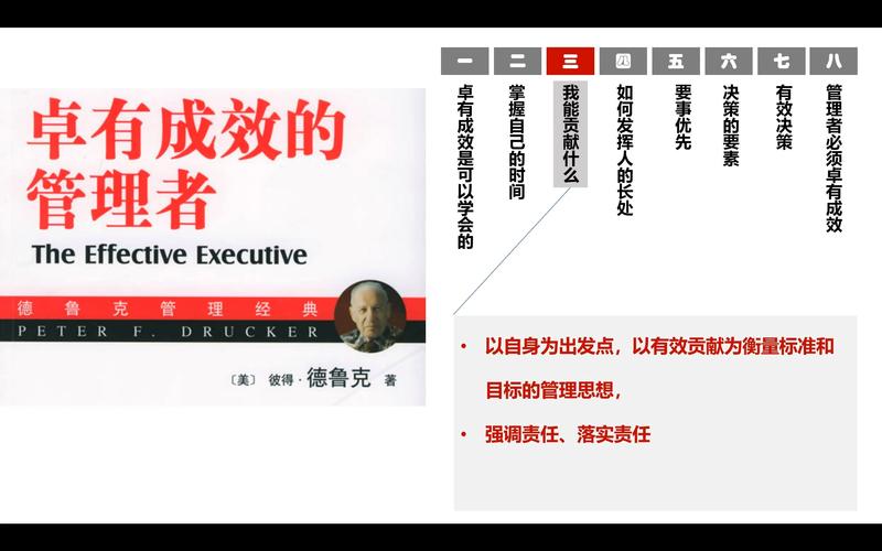 卓有成效的管理者 培训