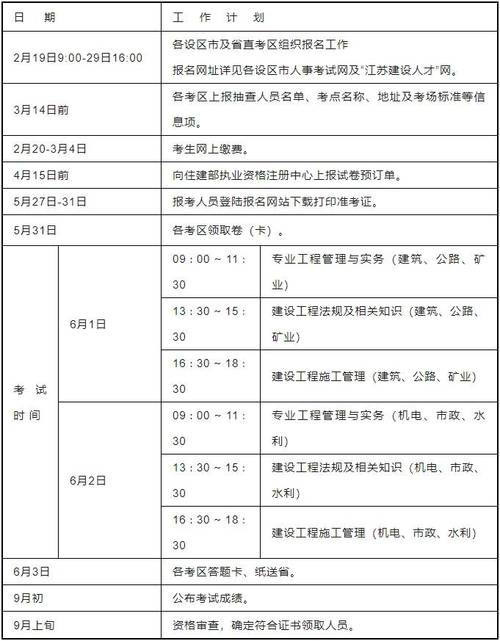 行政管理专业可以考二级建造师吗