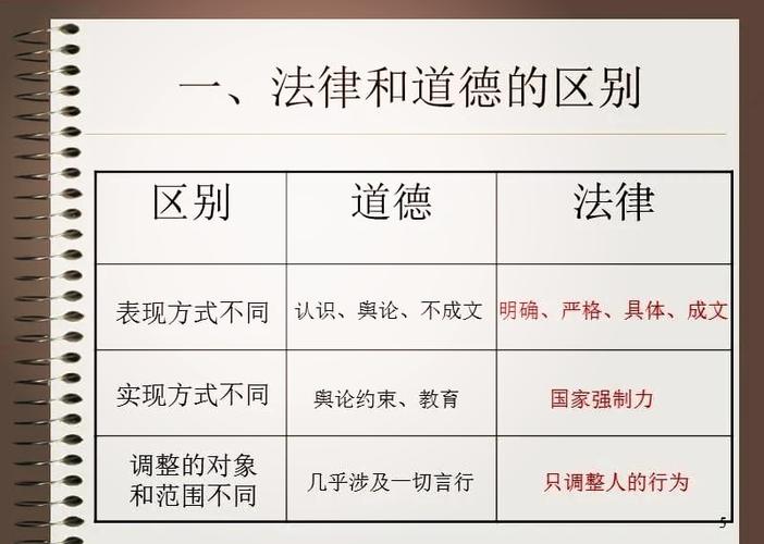 政治学与行政学和行政管理的区别