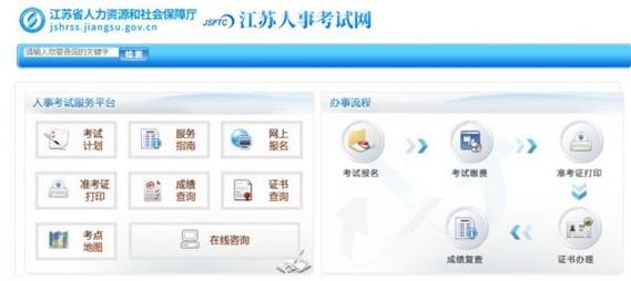 江苏省人力资源管理系统登录入口