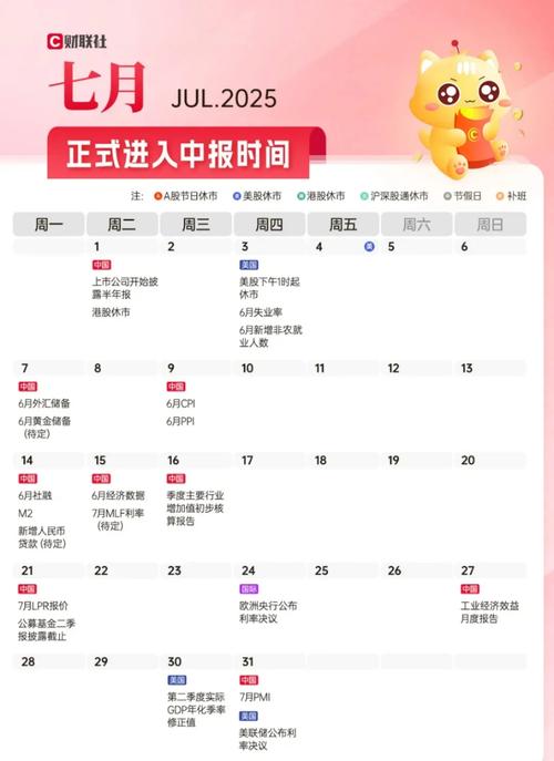 2025年理财投资知识