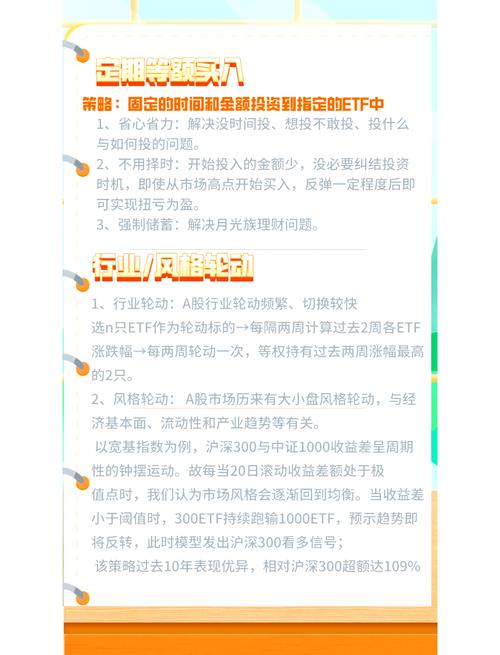 2025年投资理财技巧