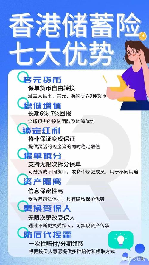 2025年投资理财技巧