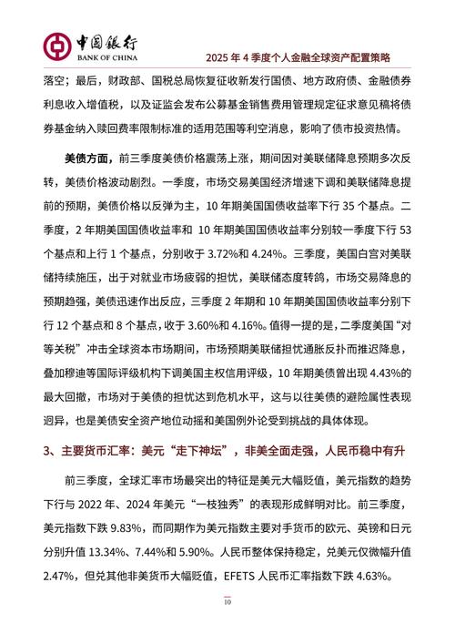 2025年投资理财知识