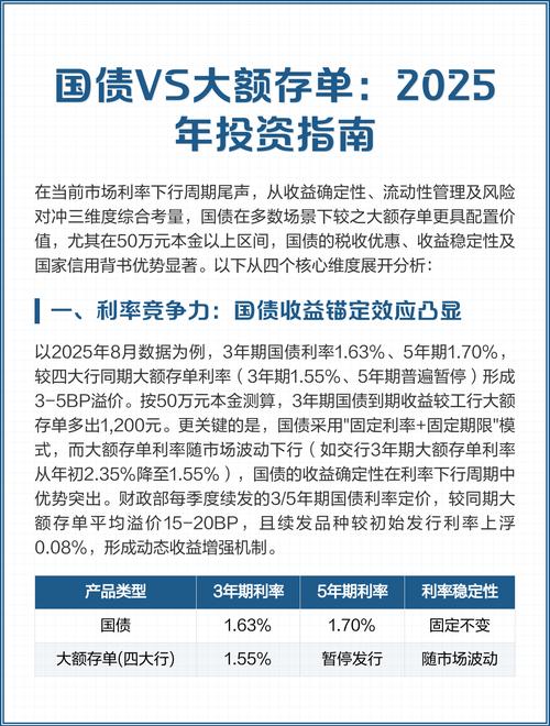 2025年理财投资指南