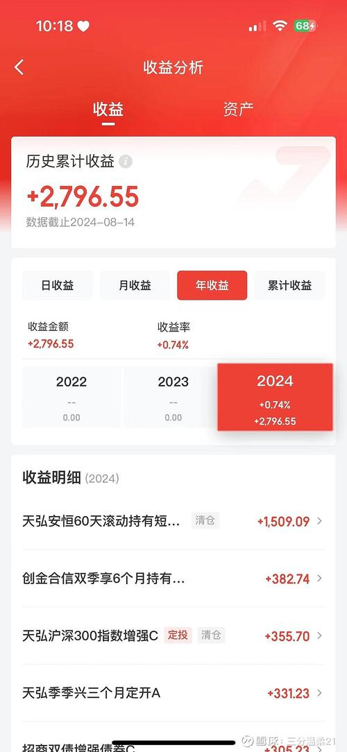 每月8000块投资理财