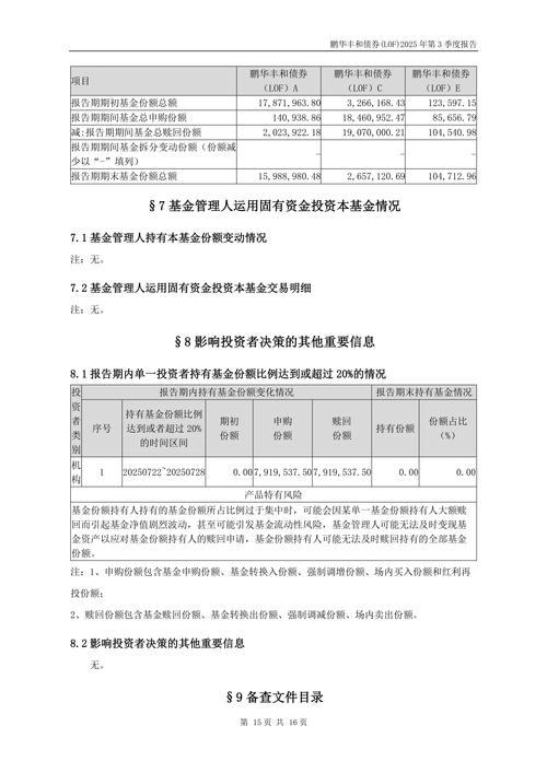 证券投资基金法2025