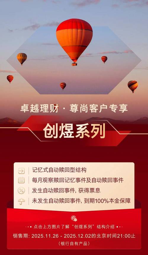 2025最好的投资理财