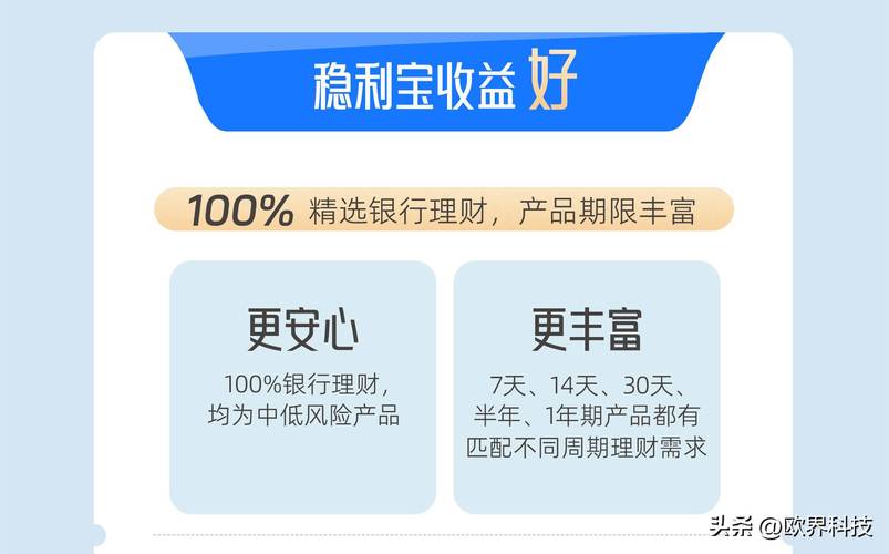 2025最好的理财投资