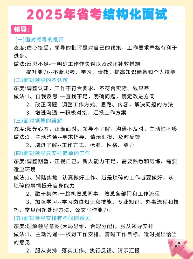 结构化面试技巧培训课程
