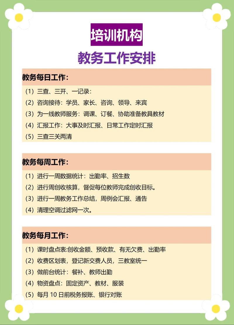 培训机构的培训服务内容