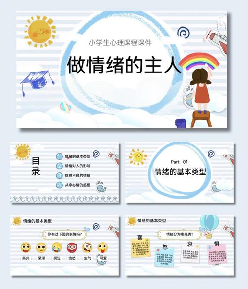 情绪管理培训课程ppt