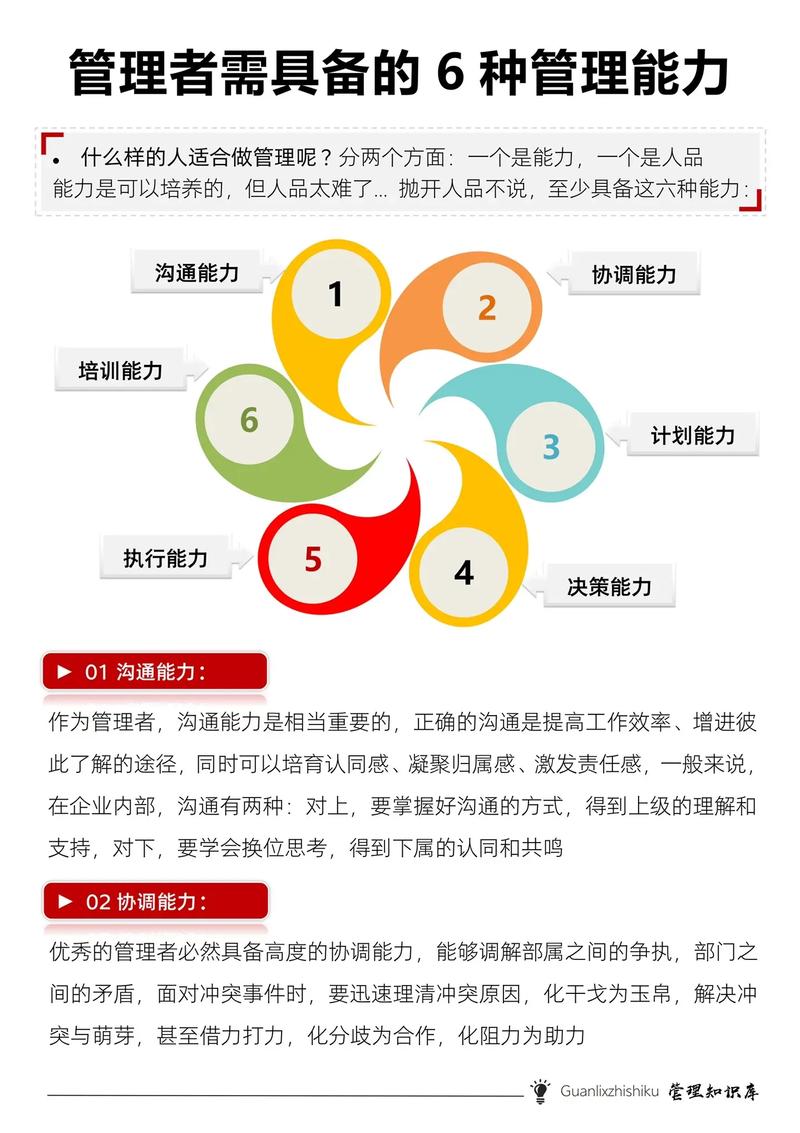 一个国家或地区有较强的管理能力