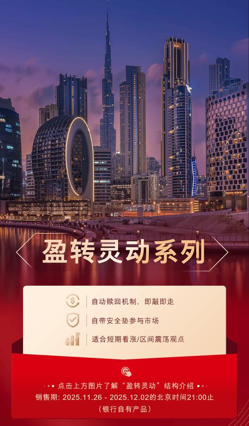 2025年投资理财产品