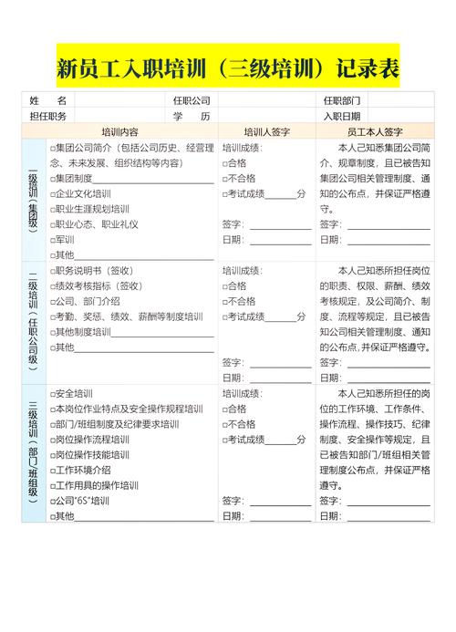 ogsm表格使用培训