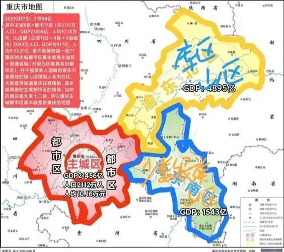 重庆对外投资的主要地区