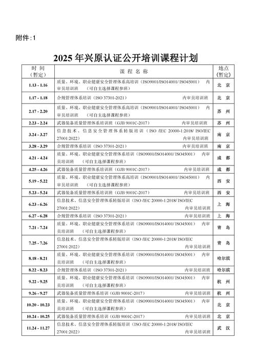 培训2025目标计划
