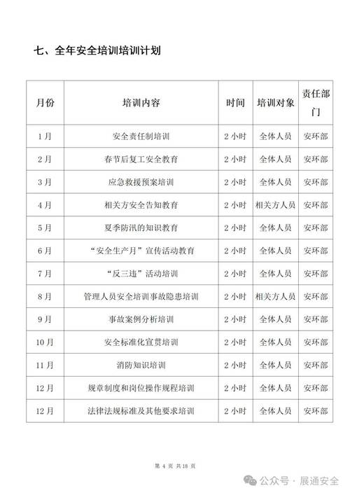 培训2025目标计划