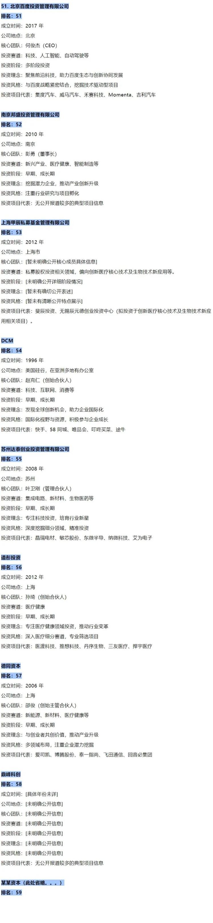 中国创业投资机构50强