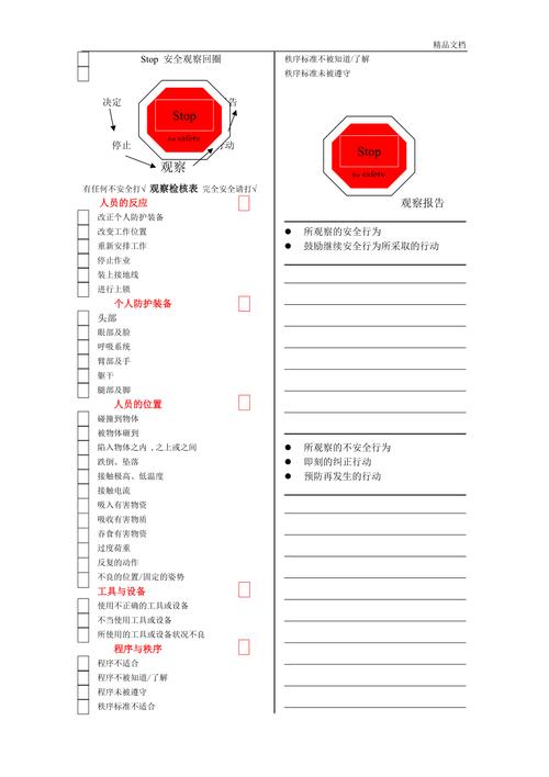 杜邦stop培训视频