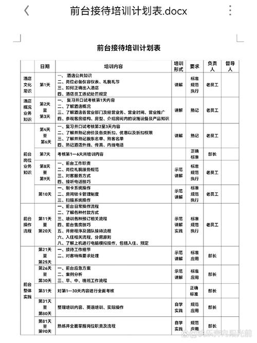 excel的培训对象