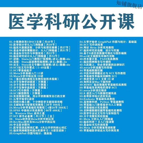 spss高级培训课程