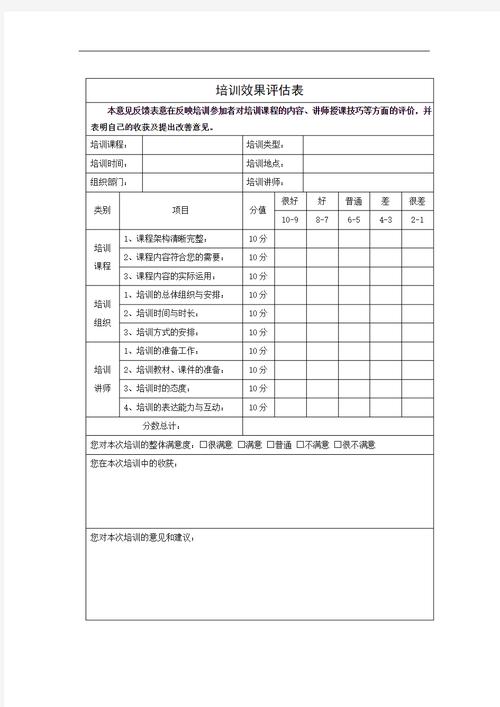 制药 培训效果 评估