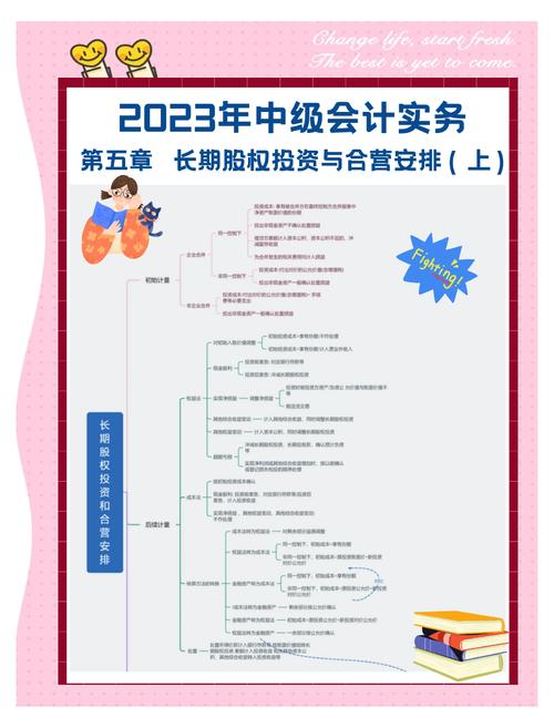 股票类投资的投资性质有