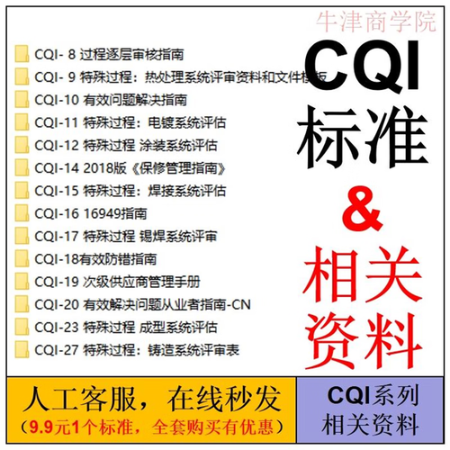 cqi 11培训内容