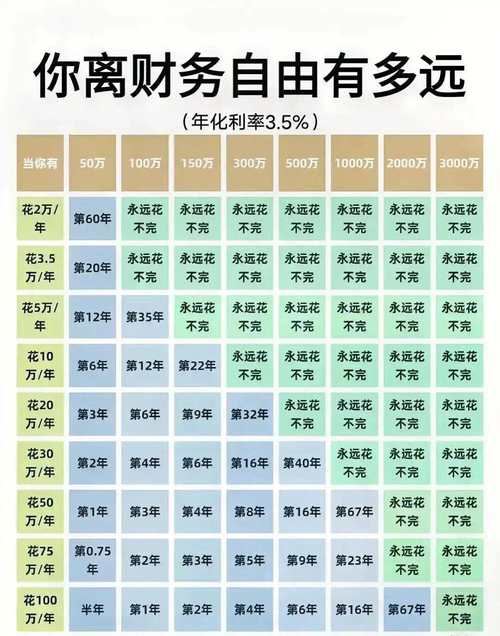 银行理财资金的投资范围