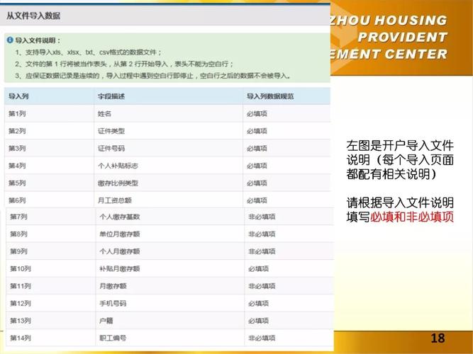 苏州园区公积金管理中心上班时间