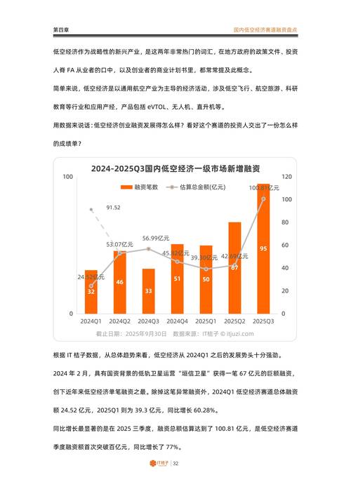 2025年投资策略报告