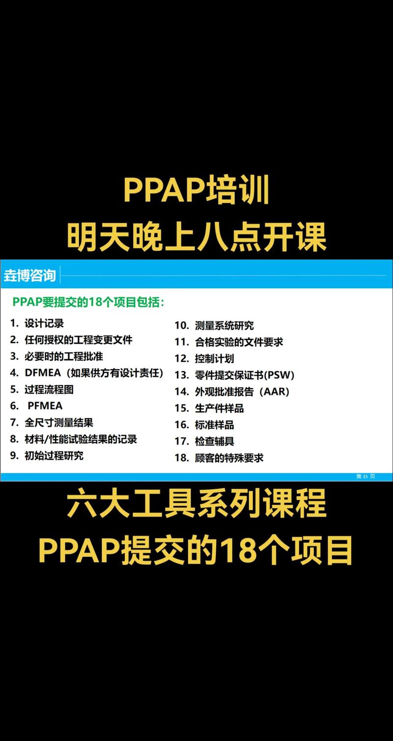 五大工具培训网上培训