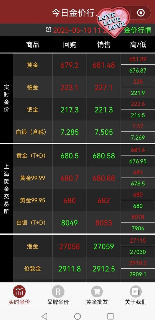 2025理财投资靠谱吗