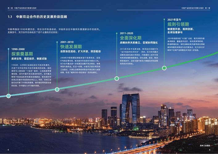 2025年投资创业行业