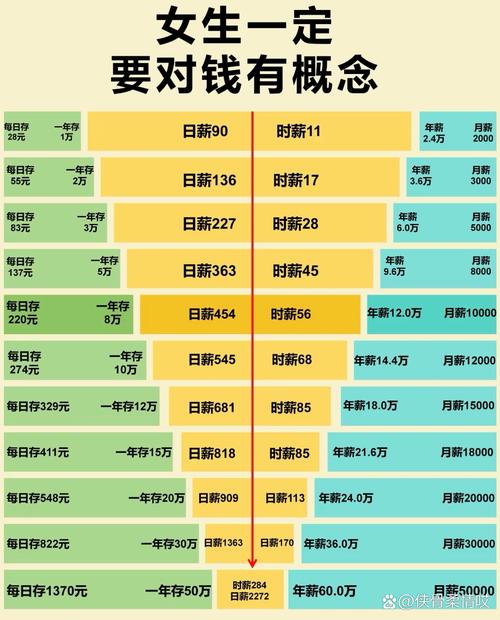 格上理财70后投资理财