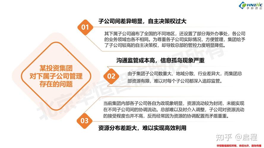 处置对子公司的投资处置