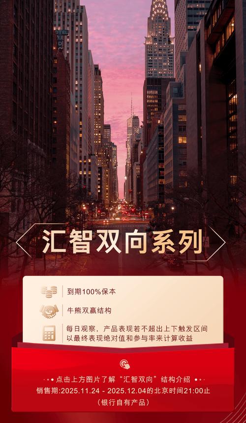 2025投资与理财产品