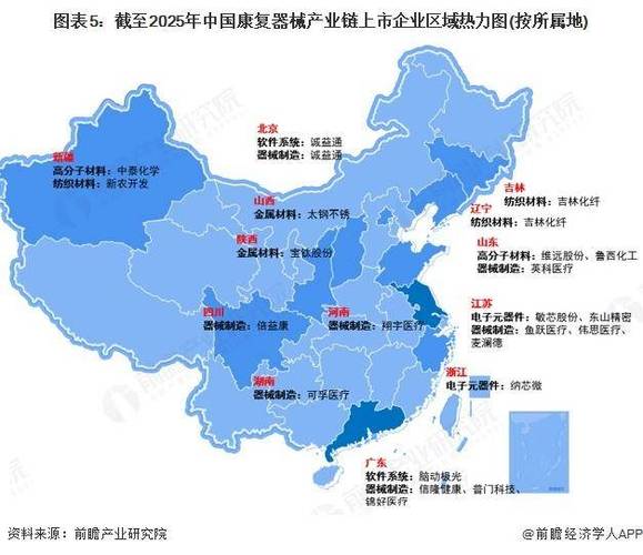 2025年中国对外投资