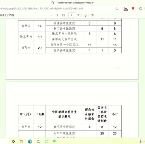 湖北住院医师规范化培训管理平台