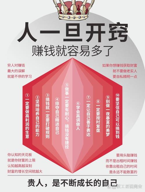 15年不花钱的投资挣钱