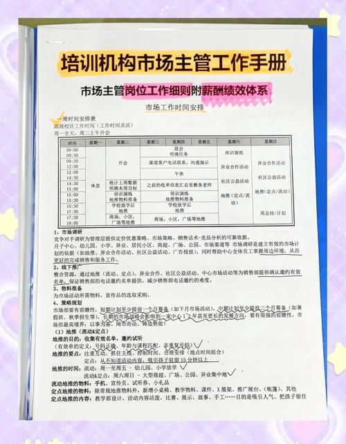 培训师和培训主管区别