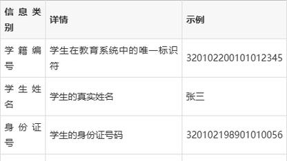 江苏省中小学教职工信息管理系统