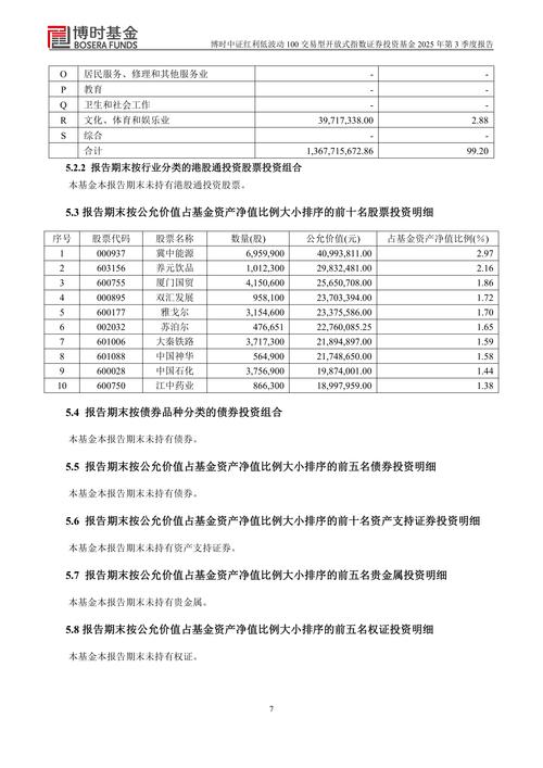 2025年证券投资基金